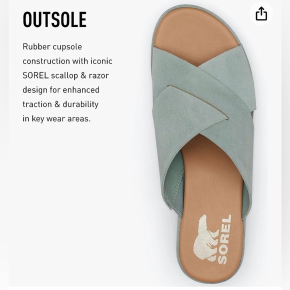 🩵Like New SOREL Cameron Flatform Mule Wedge Suede Sandals 8 - Picture 4 of 11